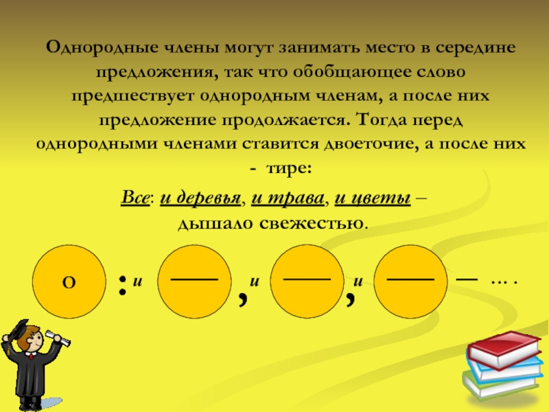 Презентация обобщающие слова при однородных 5 класс