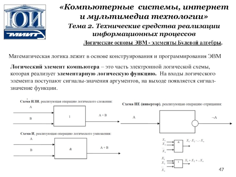 Под программированием как элементом логической схемы управления в организации понимается