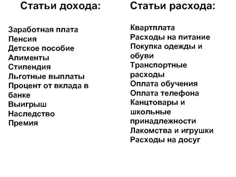 Статьи доходов и расходов. Статьи доходов. Основные статьи доходов. Основные статьи доходов и расходов государственного бюджета.