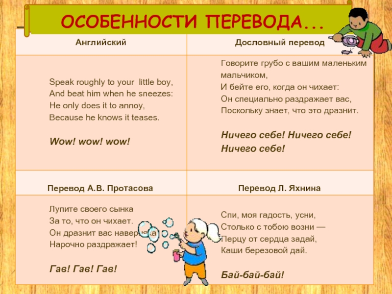 Спи моя гадость усни. Speak перевод. Дразнить перевод. Дразнить на английском. Дословный английский.