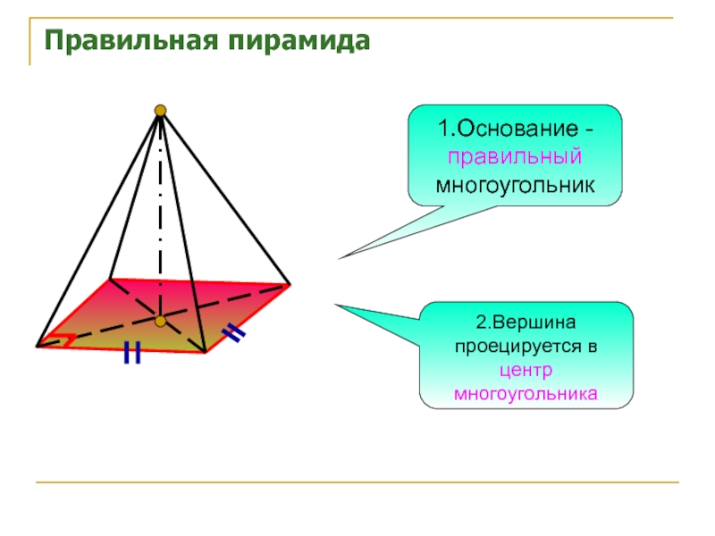 Схема правильной пирамиды