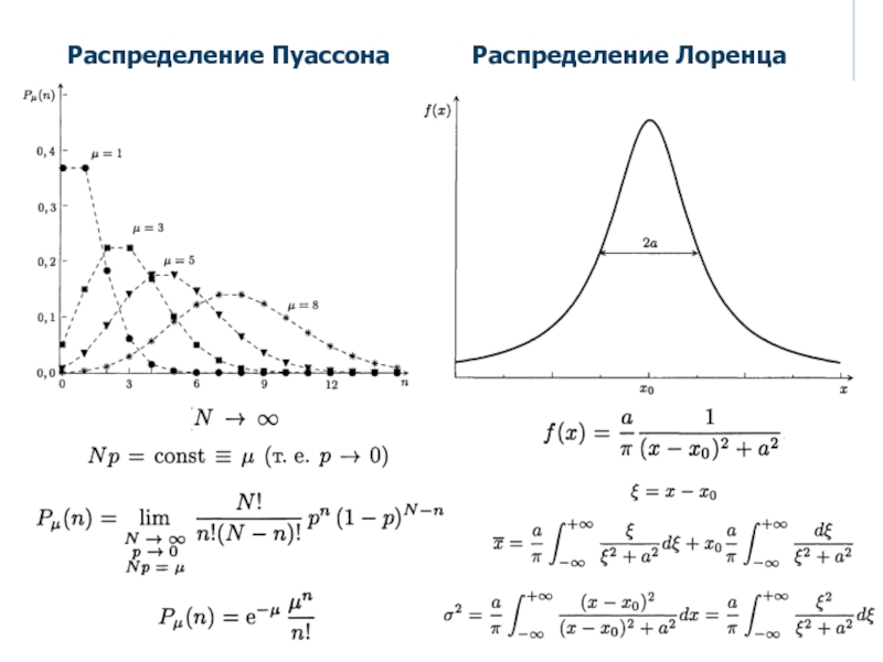 Распределение пуассона с параметром лямбда