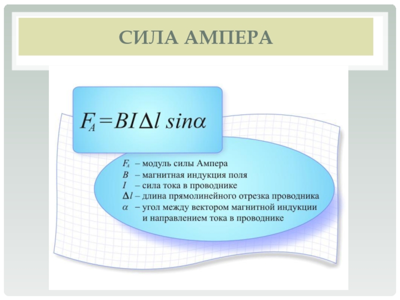3 сила ампера. Модуль силы Ампера. Сила Ампера презентация. Сила Ампера задачи с решением. Работа силы Ампера.