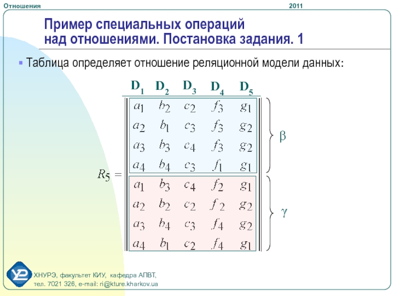 Распознавание таблиц по фото