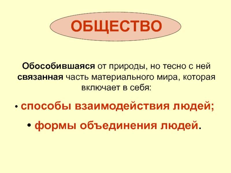 Общество обособившаяся от природы но тесно связанная с ней. Общество это обособившаяся от природы часть материального. Взаимосвязь общества и природы.