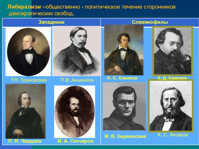 Западники второй половины 19 века. Кавелин западник. Грановский Кавелин. Представители славянофилов. Грановский западник или Славянофил.