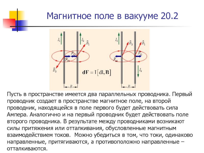 Проводник показанный на рисунке притягивается к магниту потому что