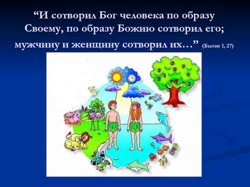 И создал бог по образу. Бог сотворил человека. И сотворил Бог человека по образу своему. Сотвори Бгъ человека пообразу своему. Бытие 1 27.