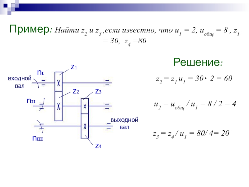 Найти z 4. Z1 и z2 в технической механике. Найти z1+z2. Z1^2 если z1=. Z2 техническая механика.