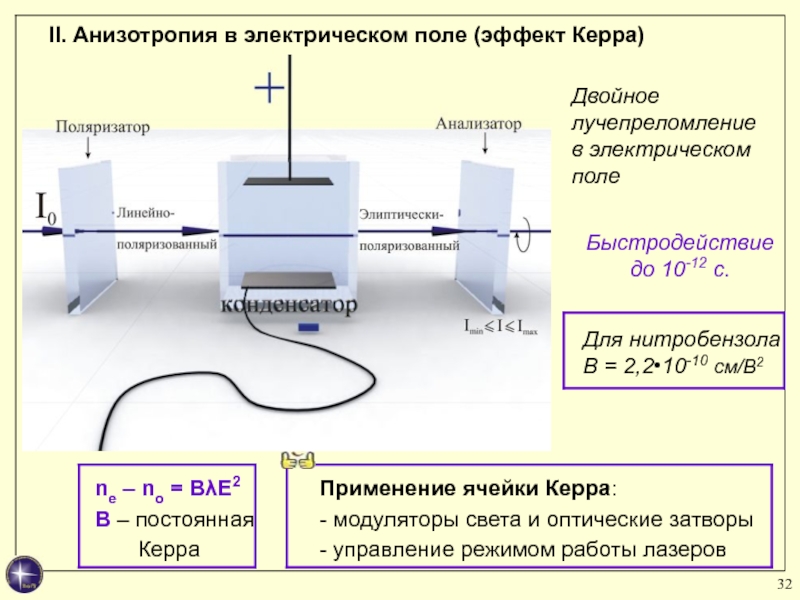 Анизотропия бумаги проект