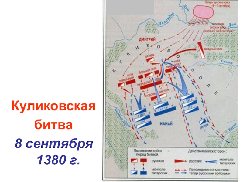 Мамай куликовская битва карта