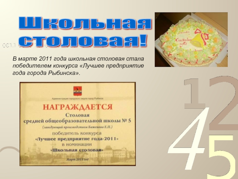 Информационная карта участника конкурса лучшая школьная столовая