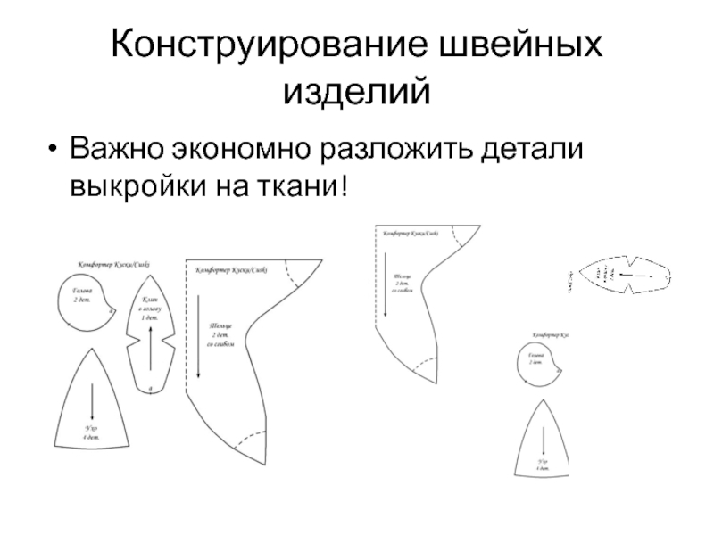 Конструирование швейных изделий 5 класс технология презентация