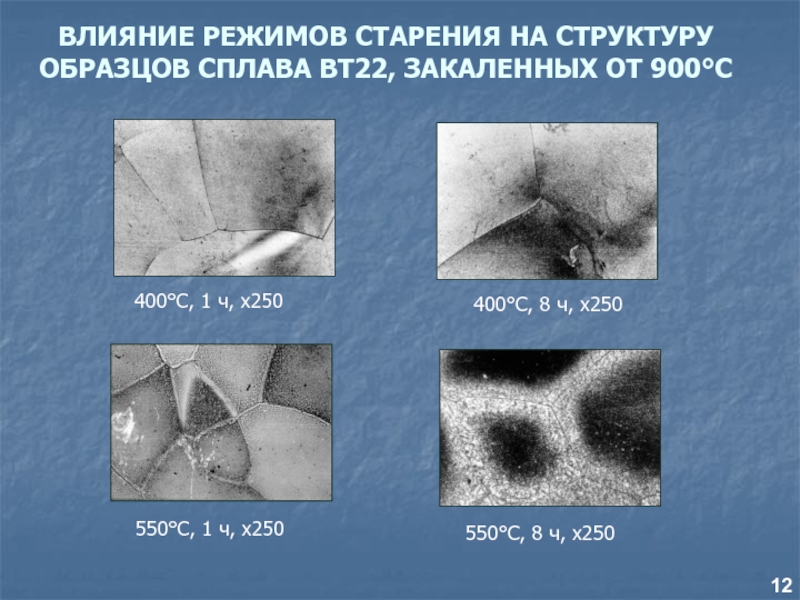 Влияние режимов. Титановый сплав вт22. Титановый сплав вт22 микроструктура. Фазовые превращения в титановых сплавах. Вт 6 фазовые превращения.