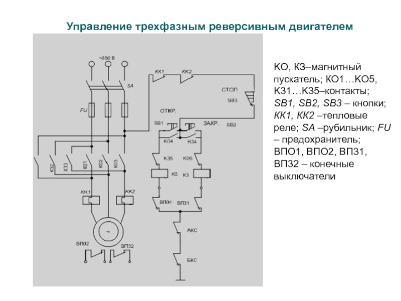 Схема подключения трехфазного асинхронного двигателя. Схема реверса электродвигателя на 220в. Схема подключения асинхронного двигателя 380в с реверсом. Схема подключения асинхронного двигателя с твердотельным реле. Схема подключения реверса трехфазного двигателя.