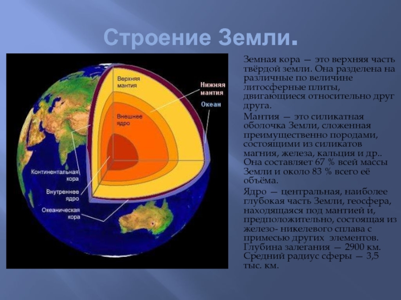 Какая часть земли занимает объем