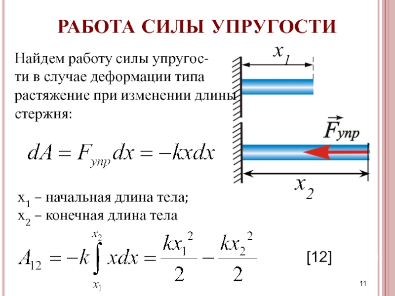 Работа силы упругости. Формула для нахождения работы силы упругости. Работа силы упругости формула через массу. Работа силы упругой деформации. Как найти работу силы упругости формула.