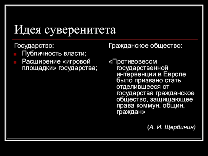 Виды суверенитета. Идея суверенитета. Идеи государственного суверенитета. Государства без суверенитета. Характеристика суверенитета государства.