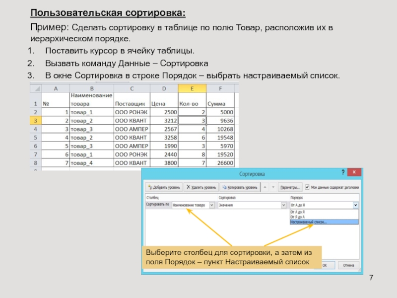 Как понять отсортирован