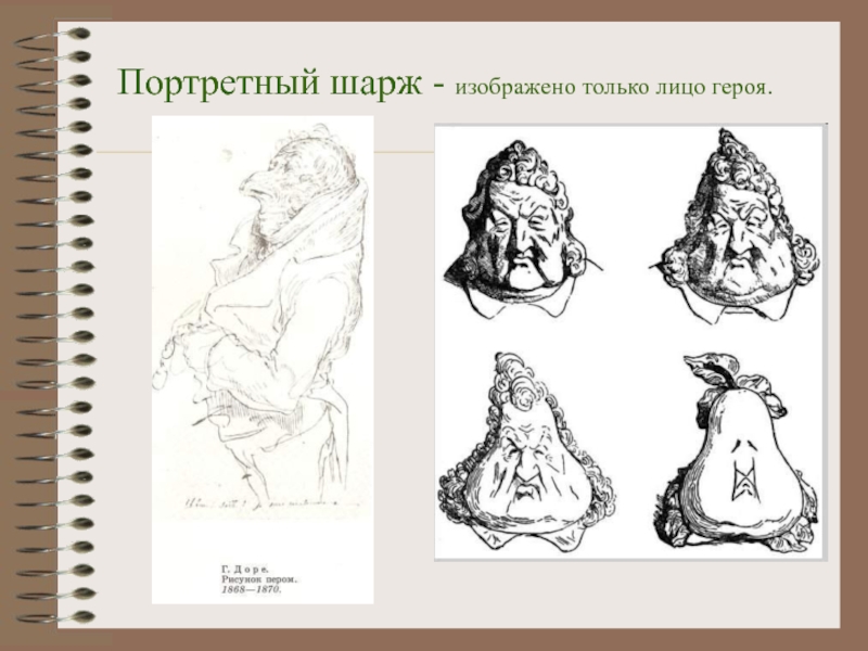 Сатирические образы человека изо 6 класс презентация