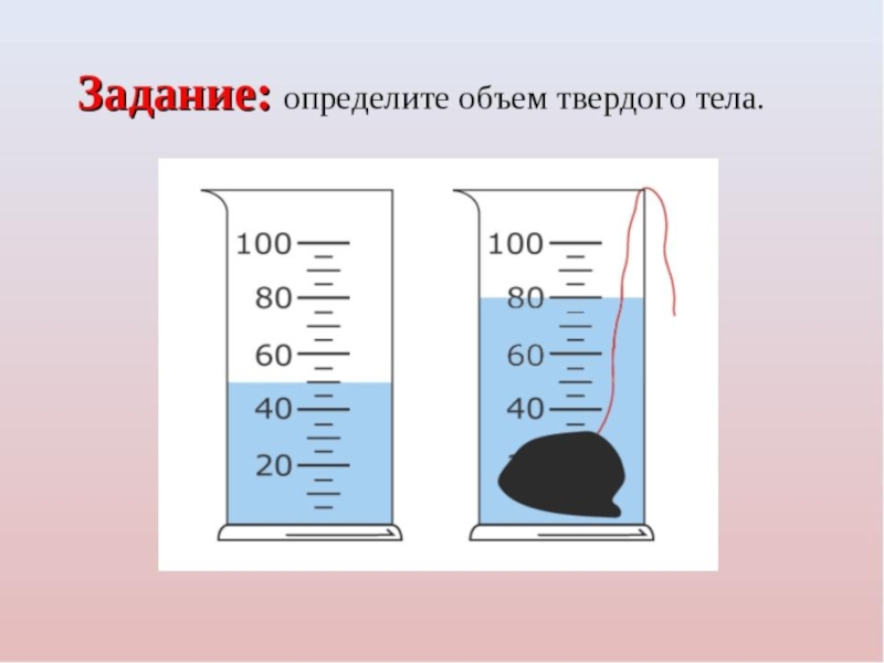 На рисунке показан опыт по определению объема тела неправильной формы каково значение объема