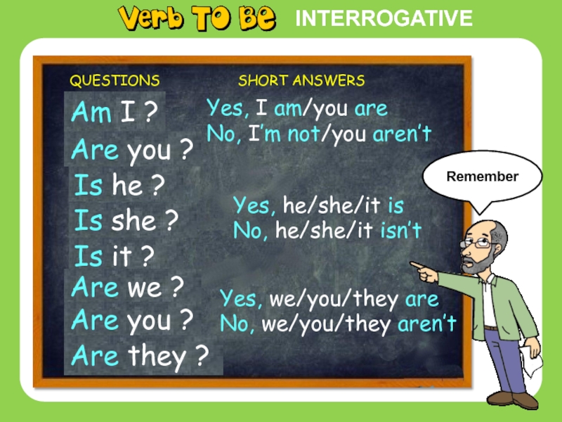 INTERROGATIVEYes, he/she/it isNo, he/she/it isn’tQUESTIONSSHORT ANSWERSIam?Am I ?Youare?Are you ?Heis?Is he ?Sheis?Is she ?Itis?Is it ?Weare?Are we