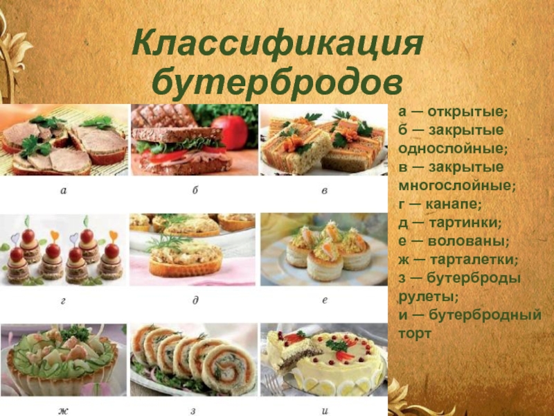 Схема приготовления канапе