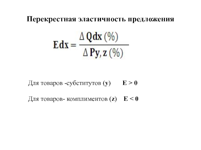 Перекрестная эластичность товаров