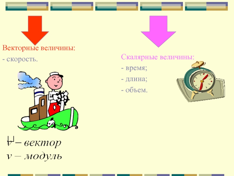 Векторные величины. Векторные и Скалярные величины. Скорость это Векторная величина или скалярная. Векторные и Скалярные величины таблица.