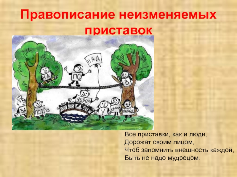 Действия с приставкой со 4 класс орксэ презентация и конспект