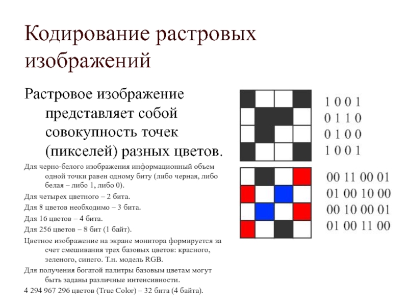 Растровое кодирование. Кодирование черно-белого изображения. Кодирование растровых изображений. Что представляет собой растровое изображение. Для черно белого изображения информационный объем.