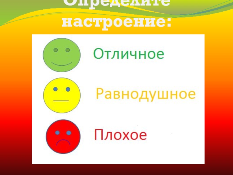 Настроение определение. Определи настроение. Как определить настроение текста.