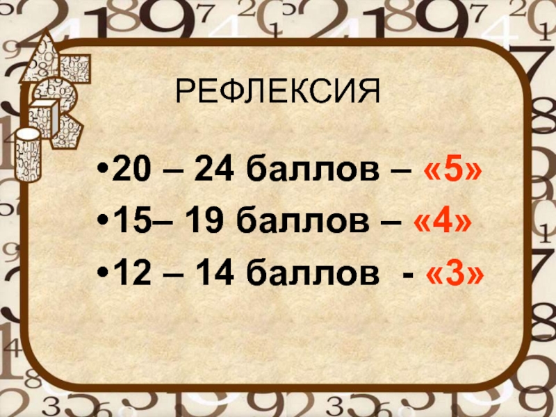 19 баллов. 14 Баллов из 25. 15 Баллов из 24. 14 Баллов из 20. 14 Из 19 баллов.