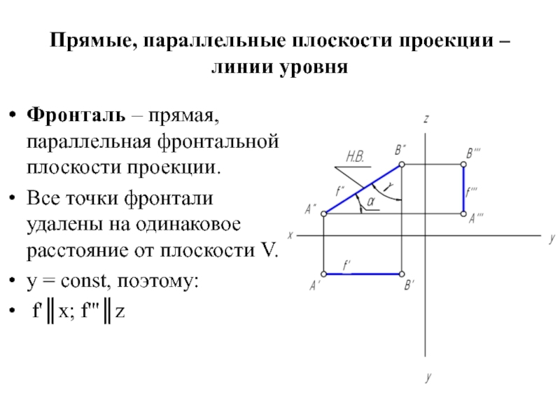 Как найти проекцию на плоскость. Фронталь плоскости проекции. Фронтальной проекции фронтали плоскости. Ортогональные проекции прямой линии. Прямая параллельная фронтальной плоскости проекций.