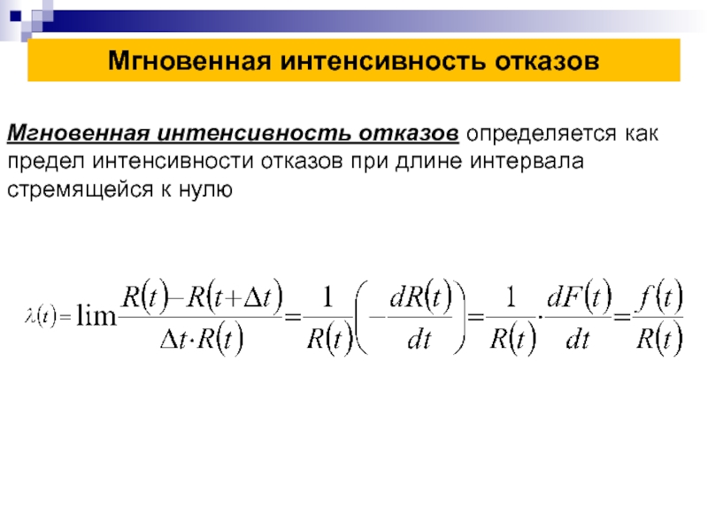 Интенсивность это в экономике