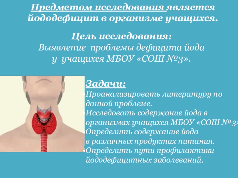 Проект йододефіцит в організмі людини його наслідки профілактика