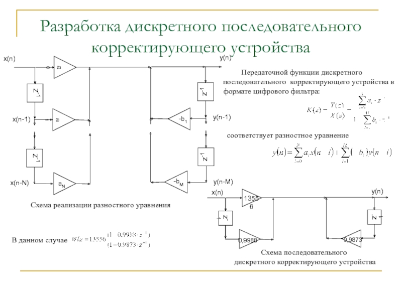 Синтез корректирующих устройств