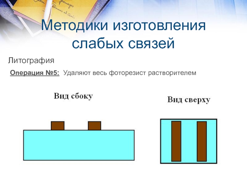 Слабые связи