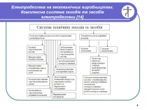 Електробезпека на геотехнічних виробництвах. Комплексна система заходів та