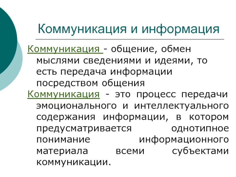 Бренд коммуникации это