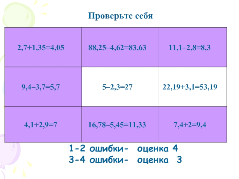 Оценка 43. 2,43 Оценка. 4,43 Оценка.