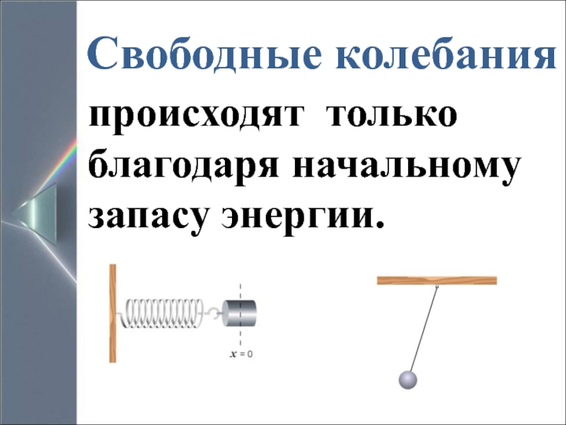 Свободные колебания презентация