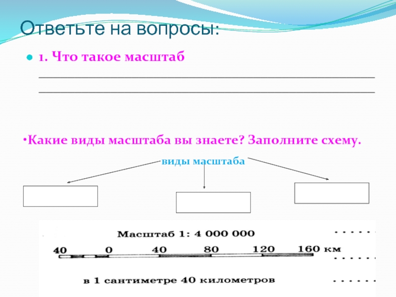 Как определить масштаб по фото