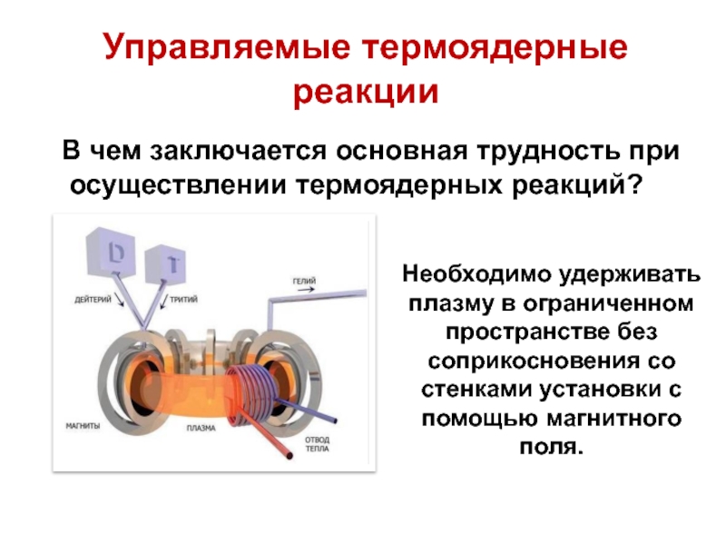 Для удержания плазмы в ограниченном пространстве. Управляемые термоядерные реакции. Трудности проведения термоядерной реакции. Инерциальное удержание плазмы. Удержание плазмы в магнитном поле.