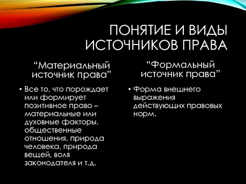 Духовные факторы. Источники права понятие и виды. Материальные источники. Материальные источники права. Материальные и Формальные источники права.