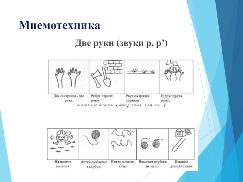 Мнемотехника. Мнемотехника загадки. Мнемотехника своими руками. Мнемотехника у логопеда.