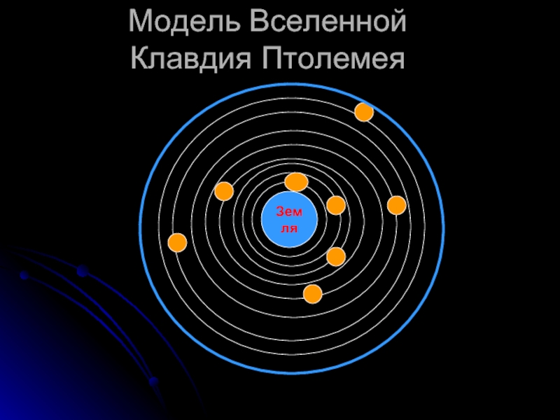 Картинки модель вселенной