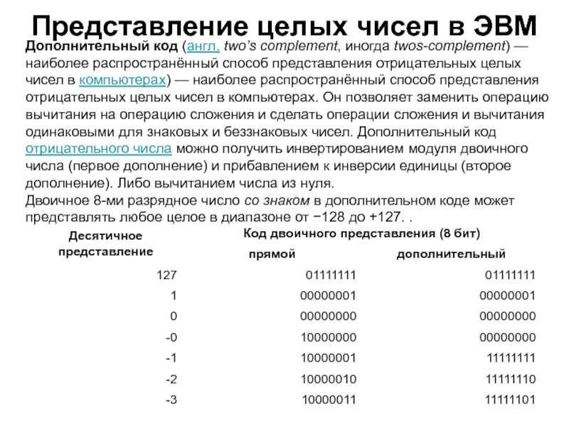 Контрольная работа: Целые числа - способы представления и хранения в ЭВМ, основные операции обращения с числами