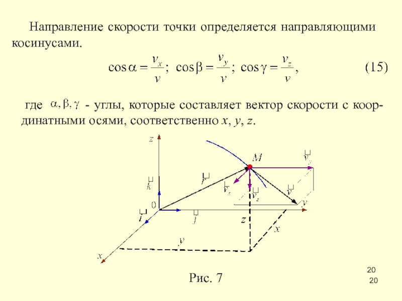 Направляющая скорость. Направление скорости. Направление скорости точки. Как найти направление скорости. Определить направление скорости.