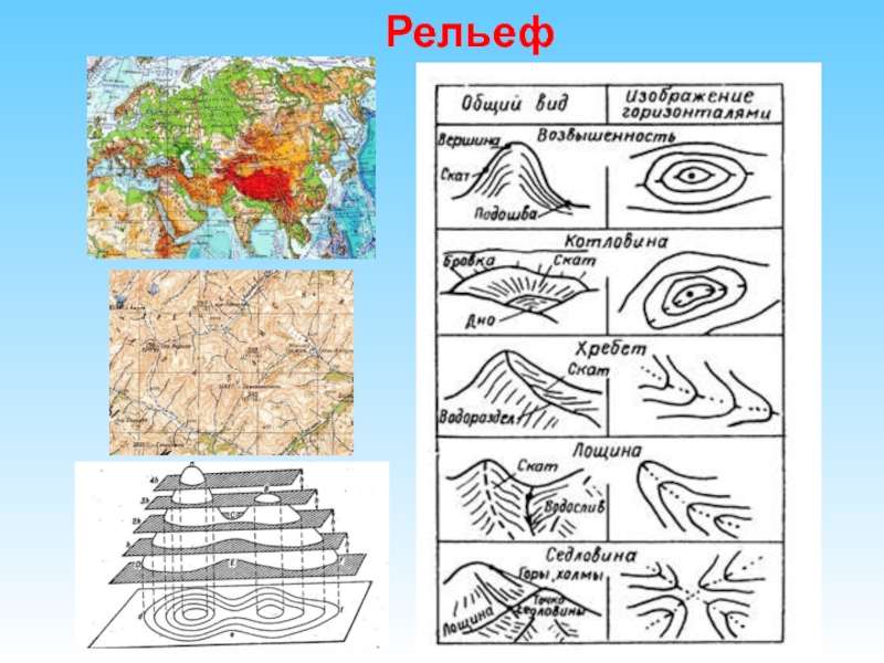 Изображения рельефа на карте